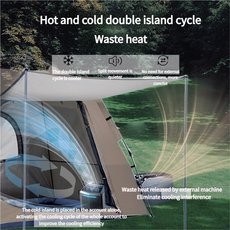 Cube canopy, portable air conditioner, compressor, refrigeration unit, tent, outdoor portable camping, split-type